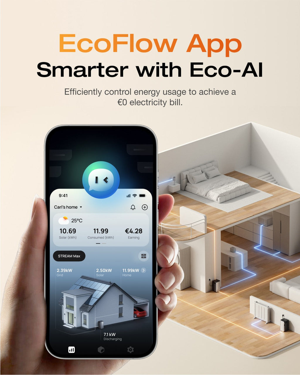 EcoFlow Refurbished STREAM Max 1000W Balcony Power Plant 1920Wh Solar battery