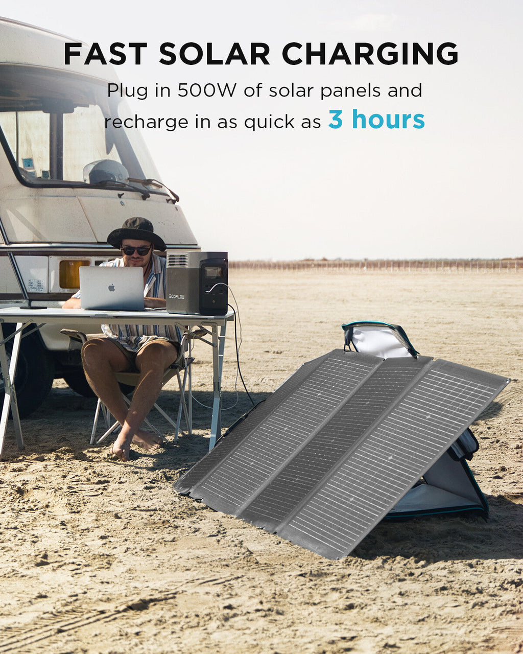 ECOFLOW DELTA 2 Portable Power Station 1024Wh LFP Solar Battery X-boost 2400W