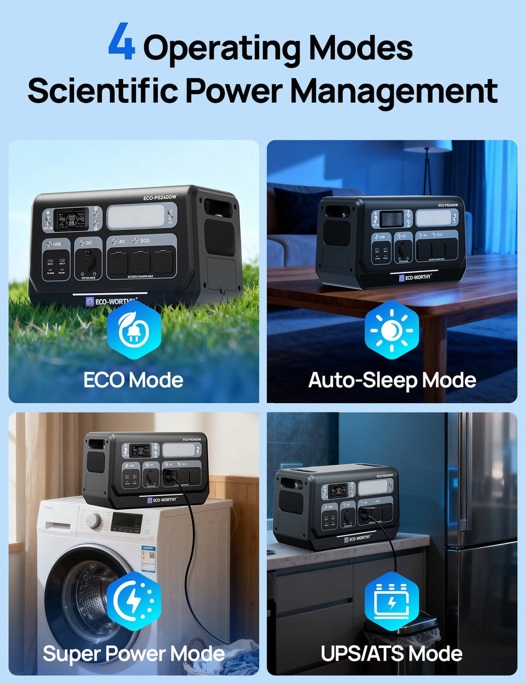 2400W Portable Power Station 2048Wh LiFePO4 Battery Solar Generator Home Camping
