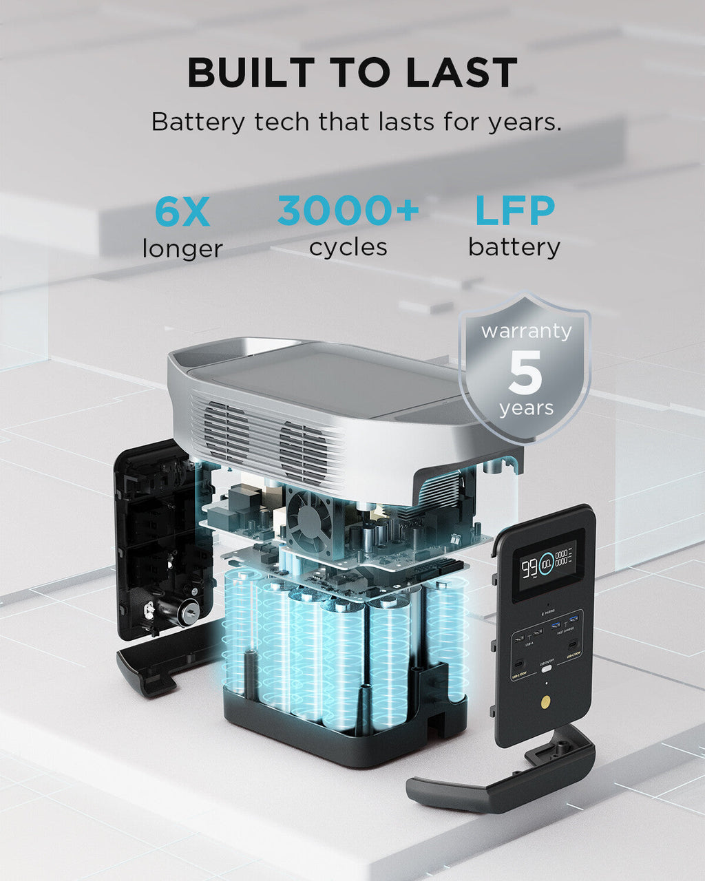 ECOFLOW DELTA 2 Portable Power Station 1024Wh LFP Solar Battery X-boost 2400W