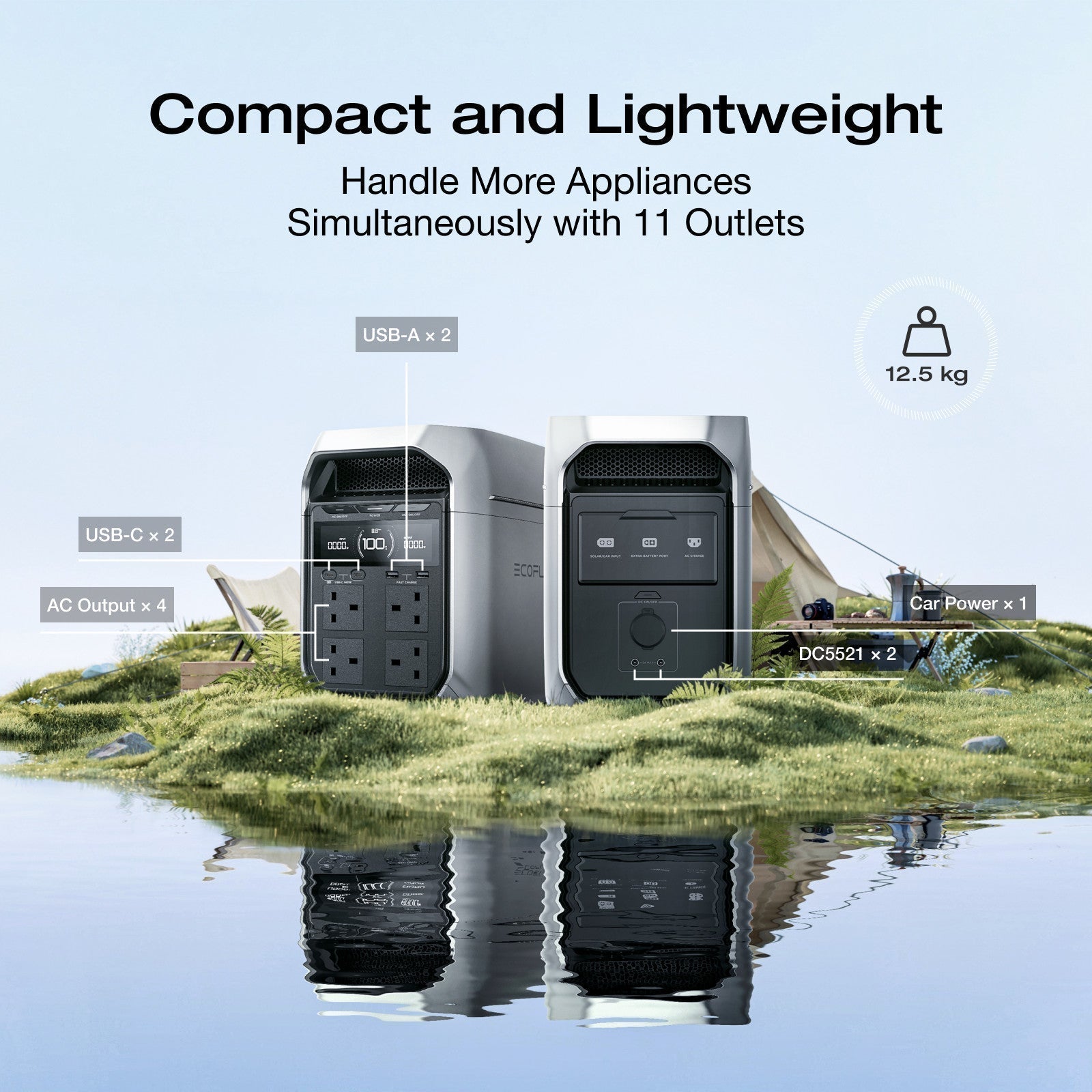 ECOFLOW DELTA 3 PLUS 1024Wh Portable Power Station Dual 500W Solar Input Ports