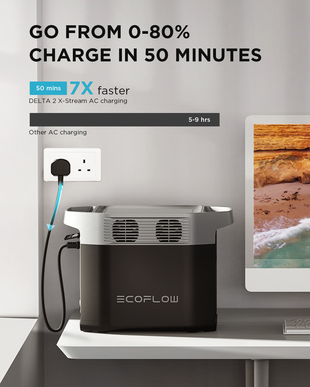 ECOFLOW DELTA 2 Portable Power Station 1024Wh LFP Solar Battery X-boost 2400W