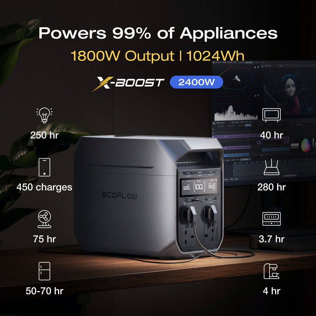 ECOFLOW DELTA 3 PLUS 1024Wh Portable Power Station Dual 500W Solar Input Ports